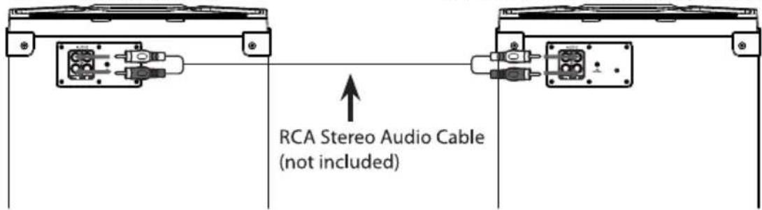 RCA Stereo Audio Cable (not included)