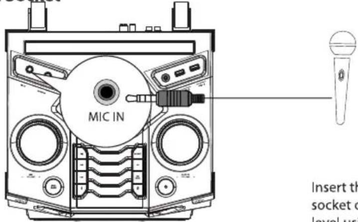 MIC IN Insert th socket o level usi