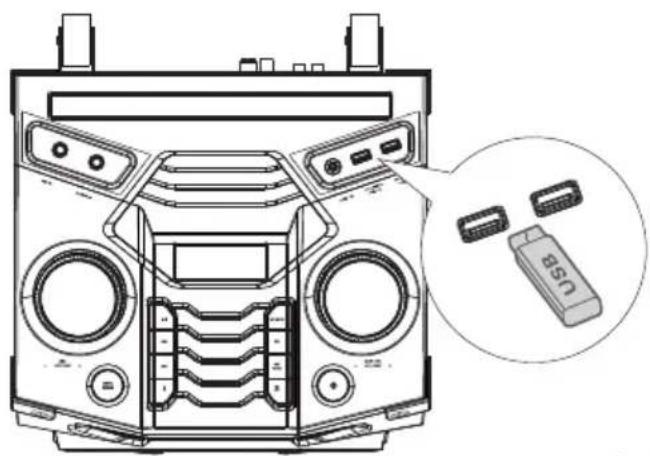 HISENSE HP130 - USB Operation - 1