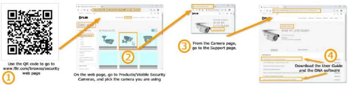 graph TD A["Use the QR code to go to www.ftir.com/browse/security web page"] --> B["On the web page, go to Products/Visible Security Cameras, and pick the camera you are using"] B --> C["Download the User Guide and the DNA software"]