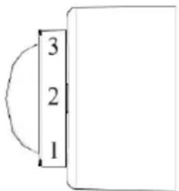 3 2 1