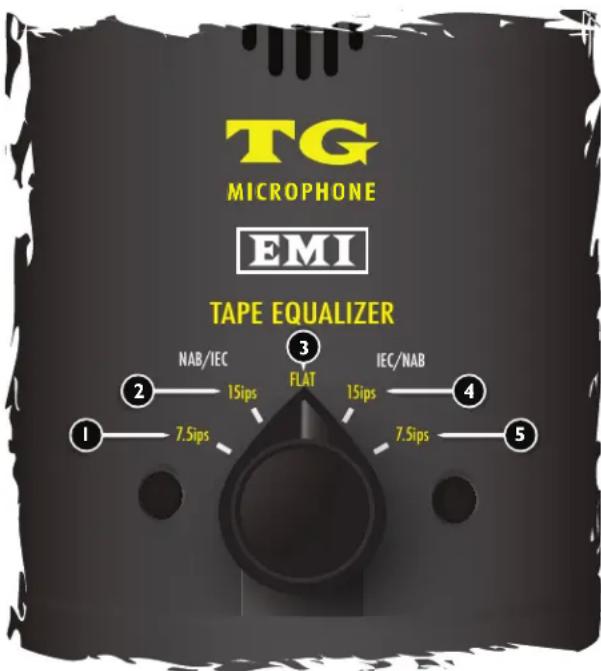 TG MICROPHONE EMI TAPE EQUALIZER NAB/IEC 15ips FLAT 15ips IEC/NAB 1 7.5ips 4 5 7.5ips 3