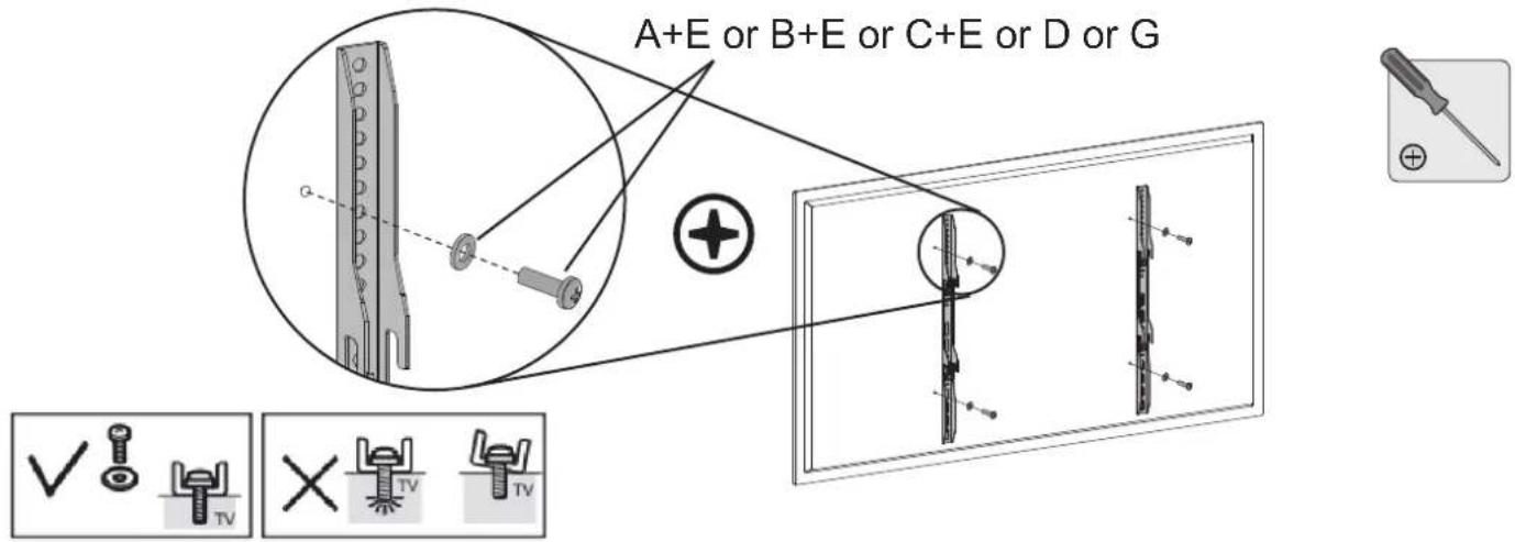 A+E or B+E or C+E or D or G G + ✓ TV × TV TV