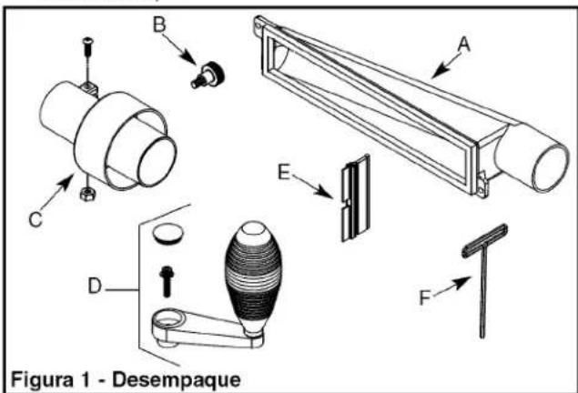 Figura 1 - Desempaque