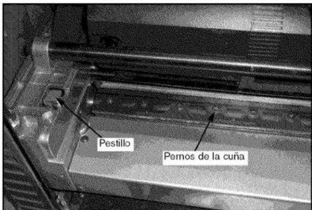 Pestillo Pernos de la cuña