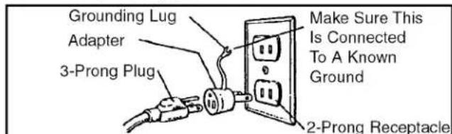 Grounding Lug Adapter 3-Prong Plug Make Sure This Is Connected To A Known Ground 2-Prong Receptacle