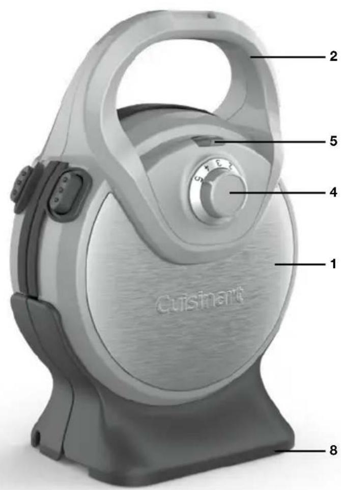 Cuisinart 1 2 3 4 5 6 7 8