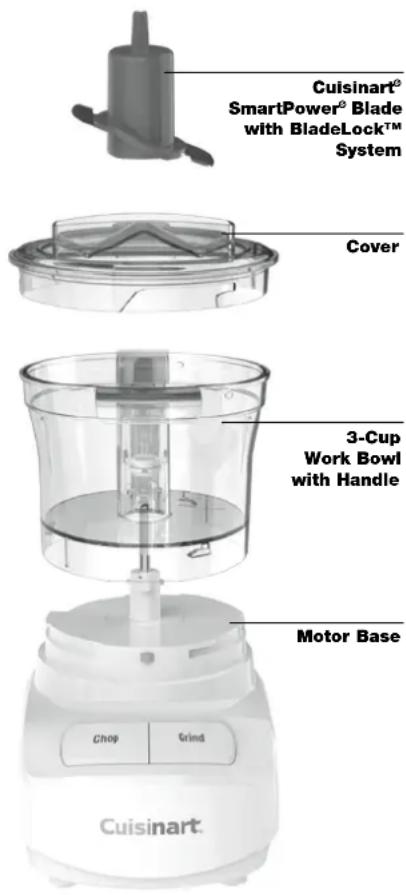 Cuisinart® SmartPower® Blade with BladeLock™ System Cover 3-Cup Work Bowl with Handle Motor Base Chop Grind Cuisinart: