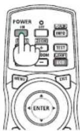 POWER OFF INPUT START SELECT COM RESET EXIT MENU EXIT ENTER