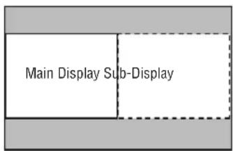 Main Display Sub-Display
