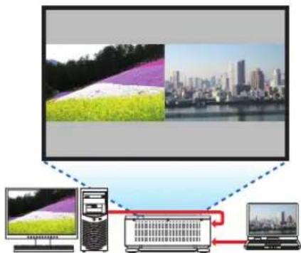 SHARP PX1004UL - Case 1. Using a single projector to project two types of videos [PIP/PICTURE BY PICTURE] - 1