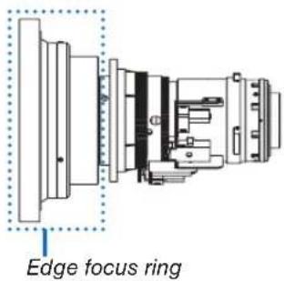 Edge focus ring
