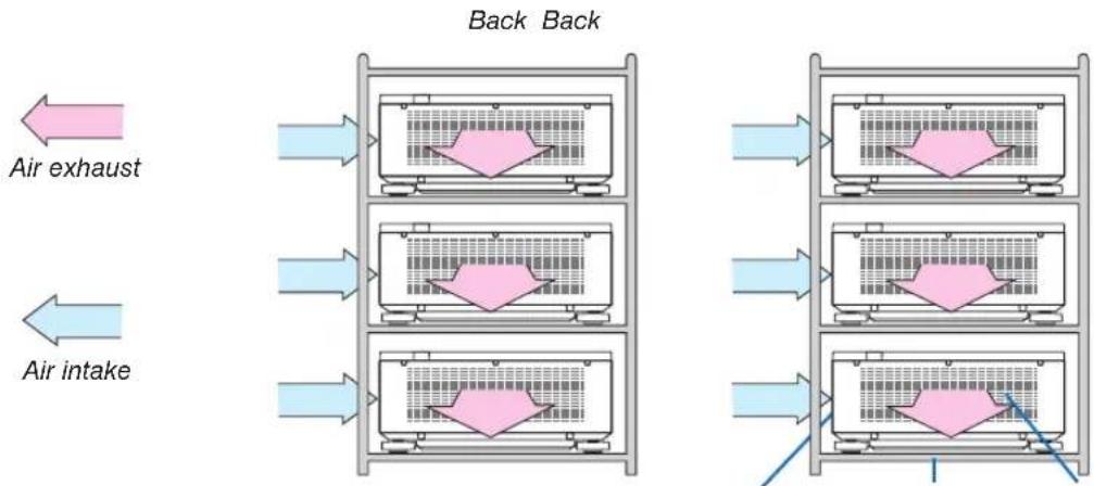 SHARP PX1004UL - Things to note when installing projectors - 3