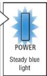 SHARP PX1004UL - Press the POWER) button on the projector cabinet or the POWER ON button on the remote control. - 6