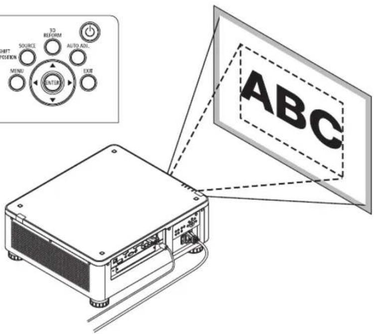3D REFORM AUTO ADL.. SHIFT SOURCE MENU ENTER EXIT ABC