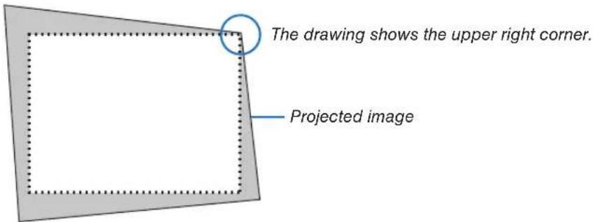 The drawing shows the upper right corner. Projected image