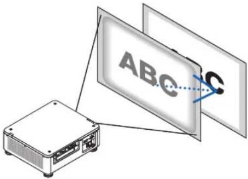 SHARP PX1004UL - ⑤ Adjusting the Picture Size and Position - 2