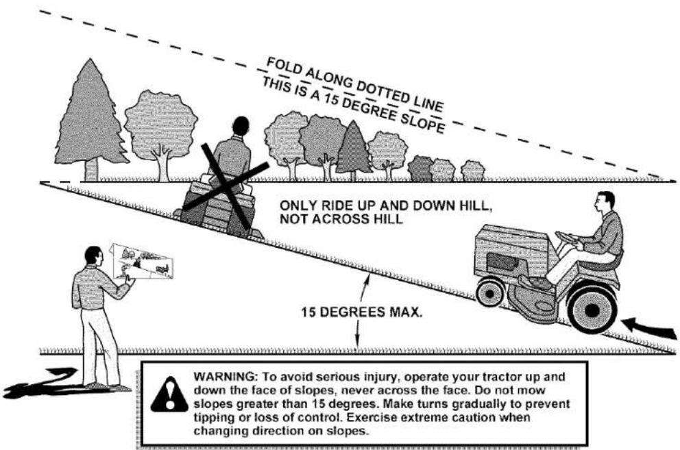 FOLD ALONG DOTTED LINE THIS IS A 15 DEGREE SLOPE ONLY RIDE UP AND DOWN HILL, NOT ACROSS HILL 15 DEGREES MAX. WARNING: To avoid serious injury, operate your tractor up and down the face of slopes, never across the face. Do not mow slopes greater than 15 degrees. Make turns gradually to prevent tipping or loss of control. Exercise extreme caution when changing direction on slopes.