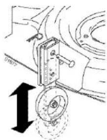 Craftsman 917.275684 - TO DRIVE TRACTOR OFF SKID (See Operation section for location and function of controls) - 1