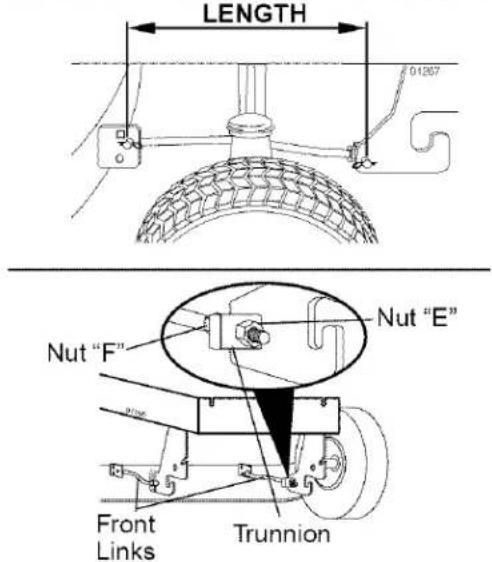 LENGTH 01207 Nut "E" Nut "F" Front Links Trunnion