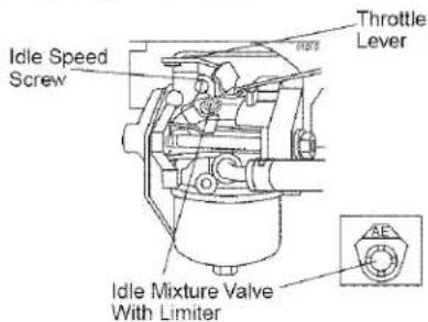 Idle Speed Screw Throttle Lever Idle Mixture Valve With Limiter