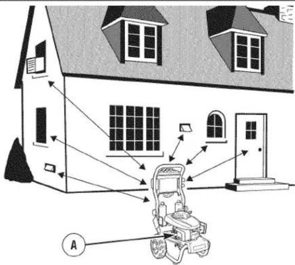 Craftsman 580.752630 - ADVERTENCIA Al motor funcionar, se produce - 2