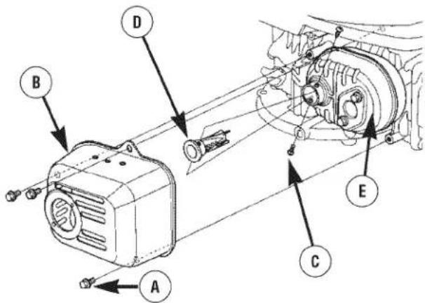 Technical diagram of a mechanical assembly with labeled components A, B, C, D, and E