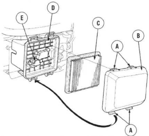 Diagram of a vehicle electrical panel with labeled components A, B, C, D, and E, showing wiring connections.