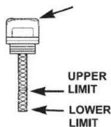 UPPER LIMIT LOWER LIMIT