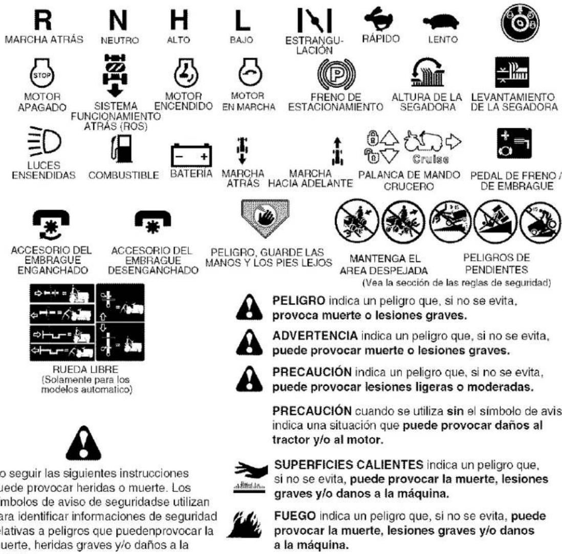 R MARCHA ATRÁS NEUTRO HALTO BAJO ESTRANGU- LACIÓN RÁPIDO LENTO STOP MOTOR APAGADO SISTEMA FUNCIONAMIENTO ATRÁS (ROS) MOTOR ENCENDIDO MOTOR EN MARCHA FRENO DE ESTACIONAMIENTO ALTURA DE LA SEGADORA LEVANTAMIENTO DE LA SEGADORA LUCESE ENSENDIDAS COMBUSTIBLE BATERIA MARCHA ATRÁS MARCHA HACÍA ADELANTE PALANCA DE MANDO CRUCERO PEDAL DE FRENO / DE EMBRAGUE ACCESORIO DEL EMBRAGUE ENGANCHADO ACCESORIO DEL EMBRAGUE DESENGANCHADO PELIGRO, GUARDE LAS MANOS Y LOS PIES LEJOS MANTENGA EL AREA DESPEJADA PELIGROS DE PENDIENTES (Vea la sección de las reglas de seguridad) RUEDA LIBRE (Solamente para los modelos automático) o seguir las siguientes instrucciones uede provocar heridas o muerte. Los ómbolos de aviso de seguridadse utilizan para identificar informaciones de seguridad lativas a peligros que puedenprovocar la uerte, heridas graves y/o daños a la PELIGRO indica un peligro que, si no se evita, provoca muerte o lesiones graves. ADVERTENCIA indica un peligro que, si no se evita, puede provocar muerte o lesiones graves. PRECAUCIÓN indica un peligro que, si no se evita, puede provocar lesiones ligeras o moderadas. PRECAUCIÓN cuando se utiliza sin el símbolo de avis indica una situación que puede provocar daños al tractor y/o al motor. SUPERFICIES CALIENTES indica un peligro que, si no se evita, puede provocar la muerte, lesiones graves y/o danos a la máquina. FUEGO indica un peligro que, si no se evita, puede provocar la muerte, lesiones graves y/o danos a la máquina.