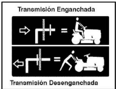 Transmisión Enganchada Transmisión Desenganchada