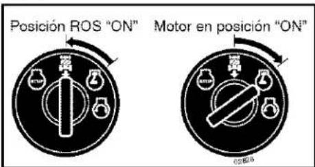 Posición ROS "ON" Motor en posición "ON"
