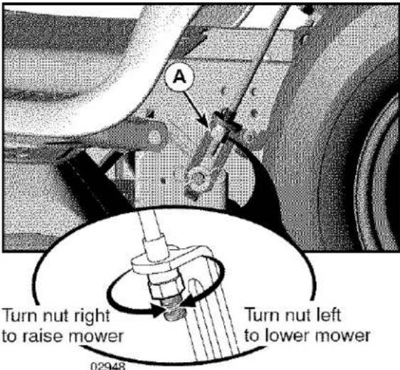 Turn nut right to raise mower Turn nut left to lower mower 02948