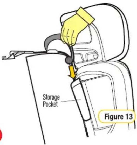 Storage Pocket Figure 13