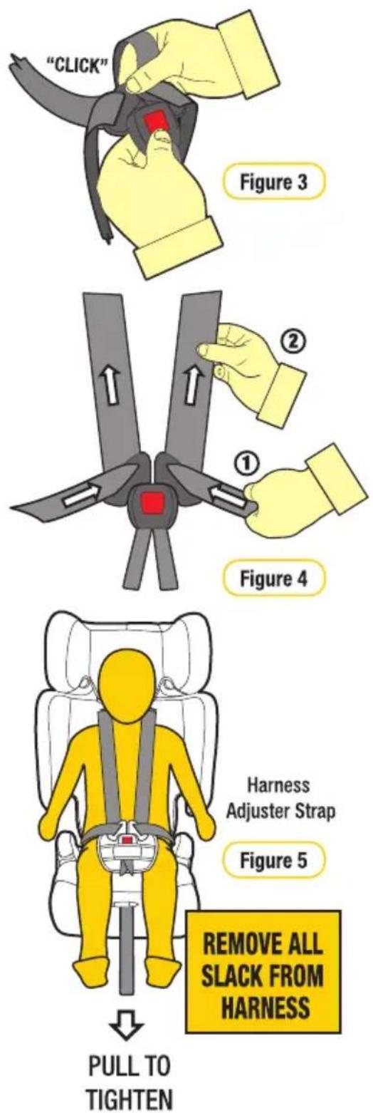 "CLICK" Figure 3 Figure 4 ① ② Harness Adjuster Strap Figure 5 REMOVE ALL SLACK FROM HARNESS PULL TO TIGHTEN