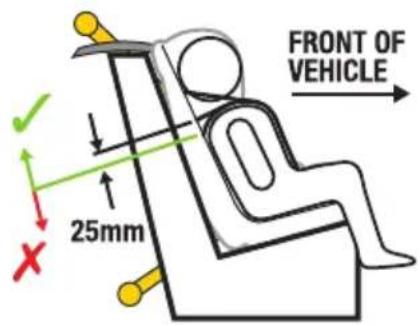 FRONT OF VEHICLE 25mm