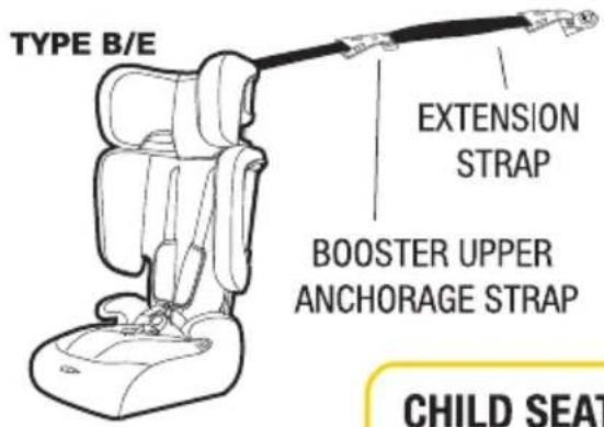 TYPE B/E EXTENSION STRAP BOOSTER UPPER ANCHORAGE STRAP CHILD SEAT