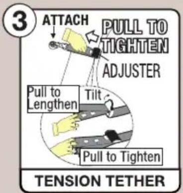 3 ATTACH PULL TO TIGHTEN ADJUSTER Pull to Lengthen Tilt Pull to Tighten TENSION TETHER
