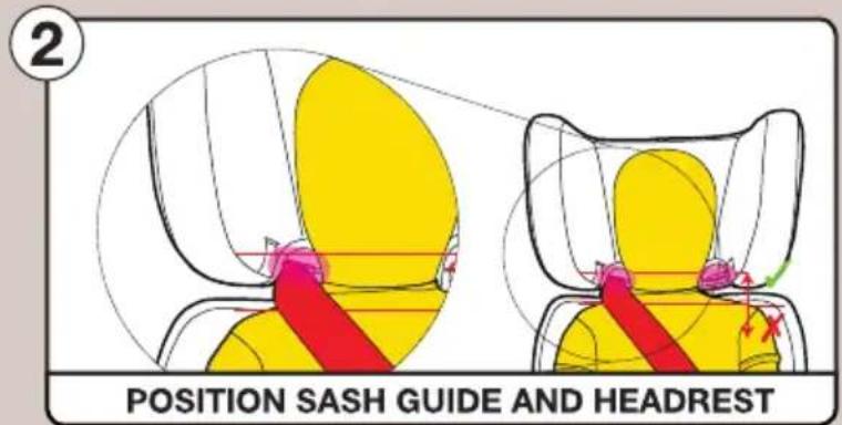 2 POSITION SASH GUIDE AND HEADREST