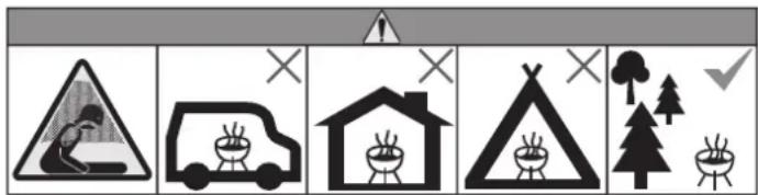 Safety warning icons with symbols for hazard, vehicle, house, campfire, and tree planting