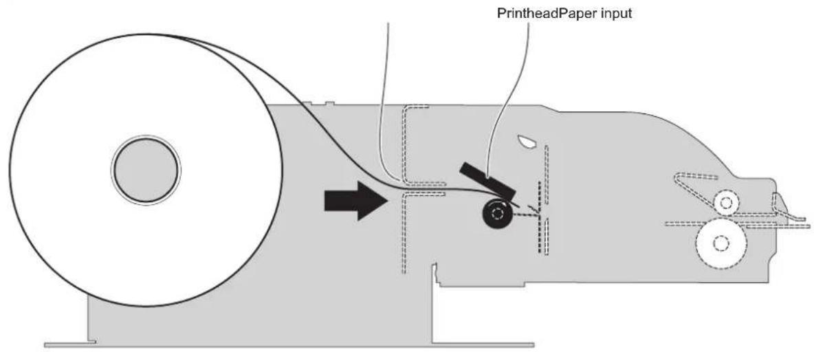 PrintheadPaper input