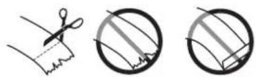 Diagram illustrating three steps of hair cutting: wire being cut, forming a ring, and forming a ring with striped pattern.