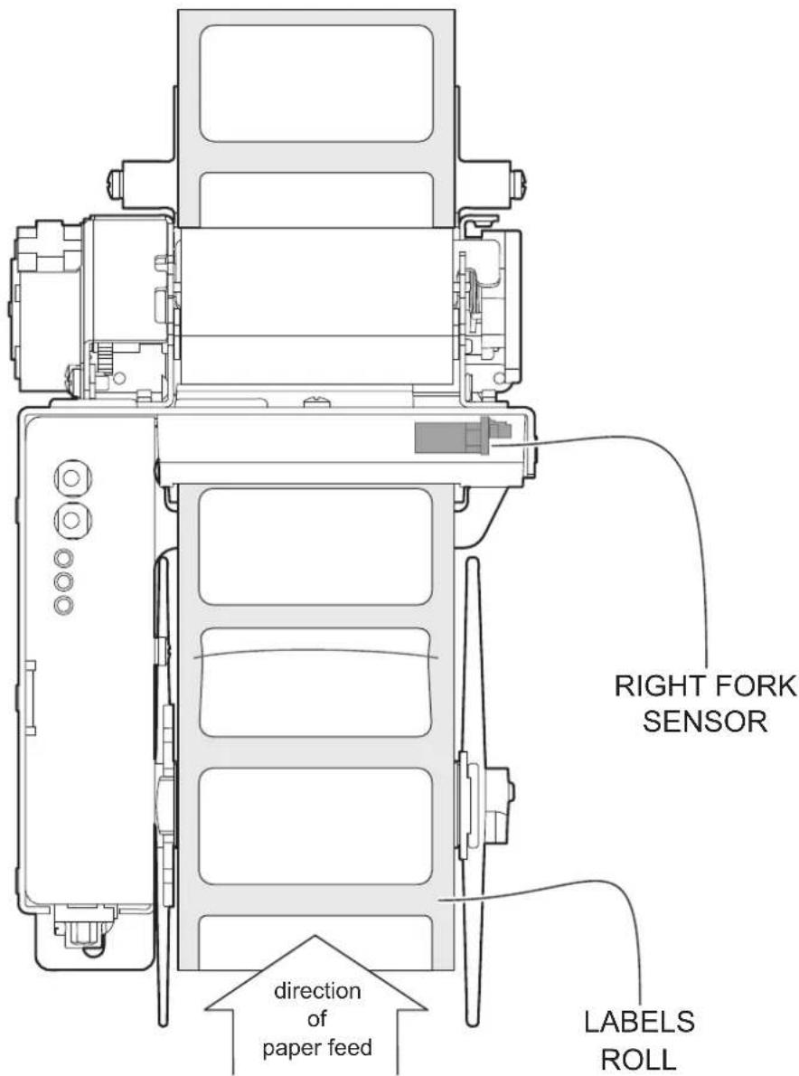 RIGHT FORK SENSOR direction of paper feed LABELS ROLL