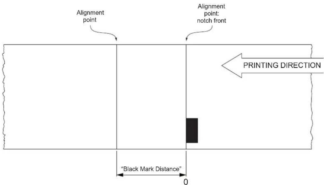 Alignment point Alignment point: notch front PRINTING DIRECTION "Black Mark Distance" 0