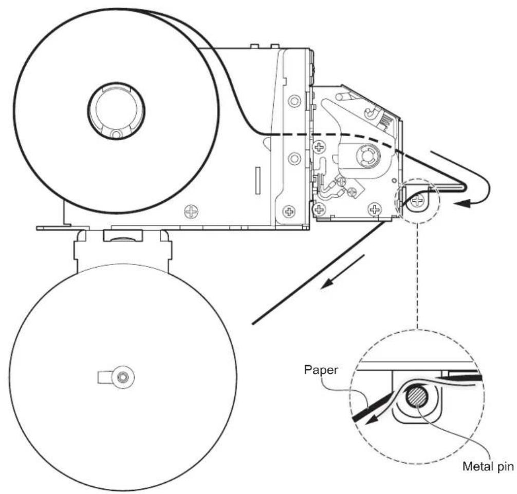 Technical diagram of a mechanical device with labeled parts including paper and metal pin, showing internal components and directional arrows.