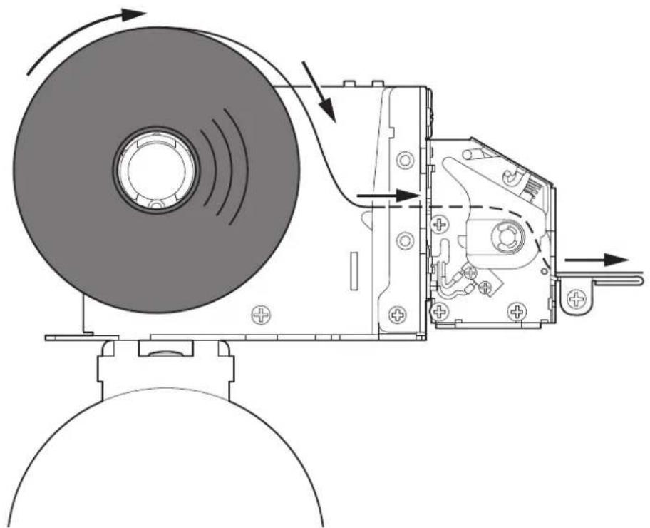 CUSTOM TPTCM112III - Fixing the paper on rewinder - 1