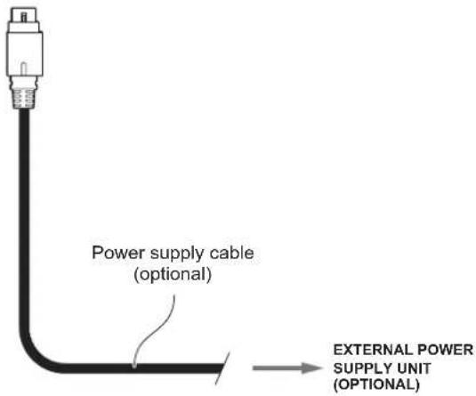 Power supply cable (optional) EXTERNAL POWER SUPPLY UNIT (OPTIONAL)