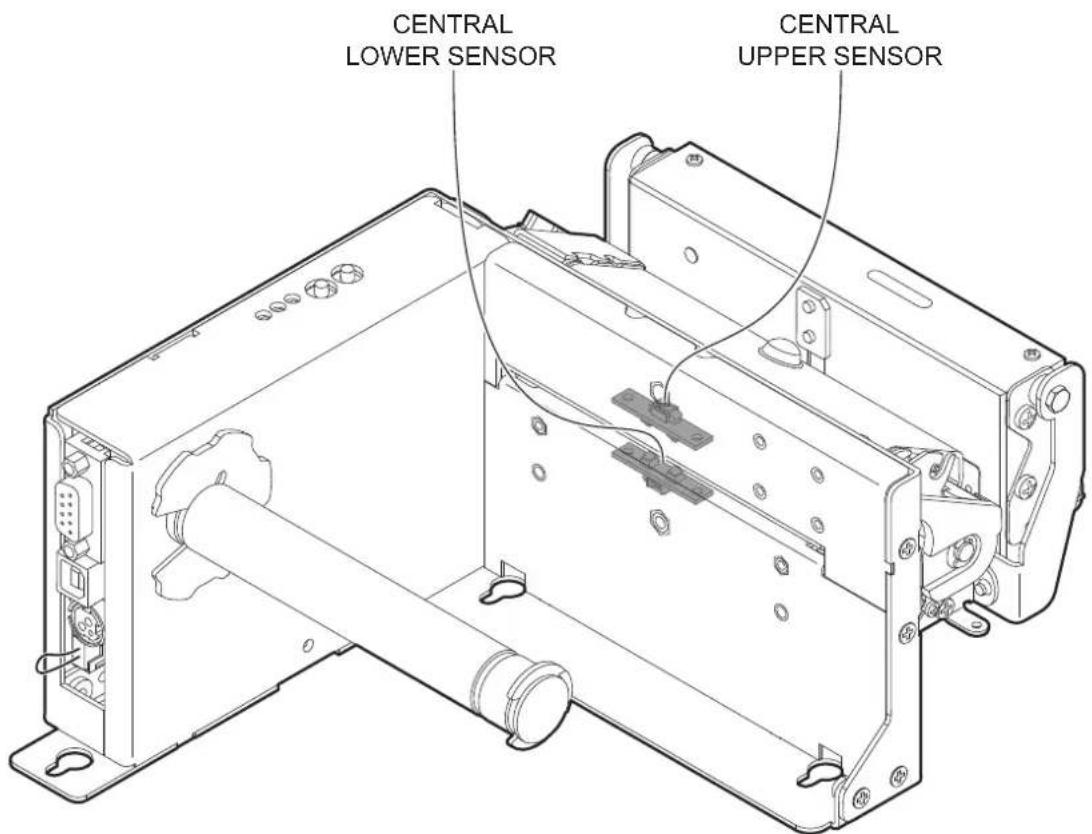 CENTRAL LOWER SENSOR CENTRAL UPPER SENSOR