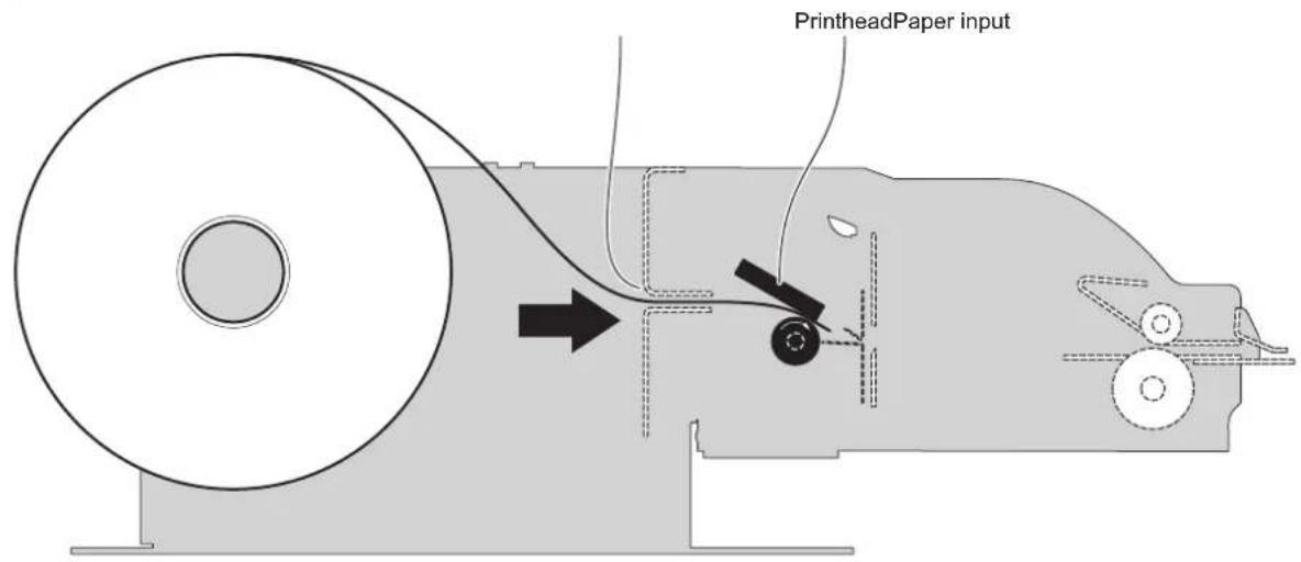 PrintheadPaper input