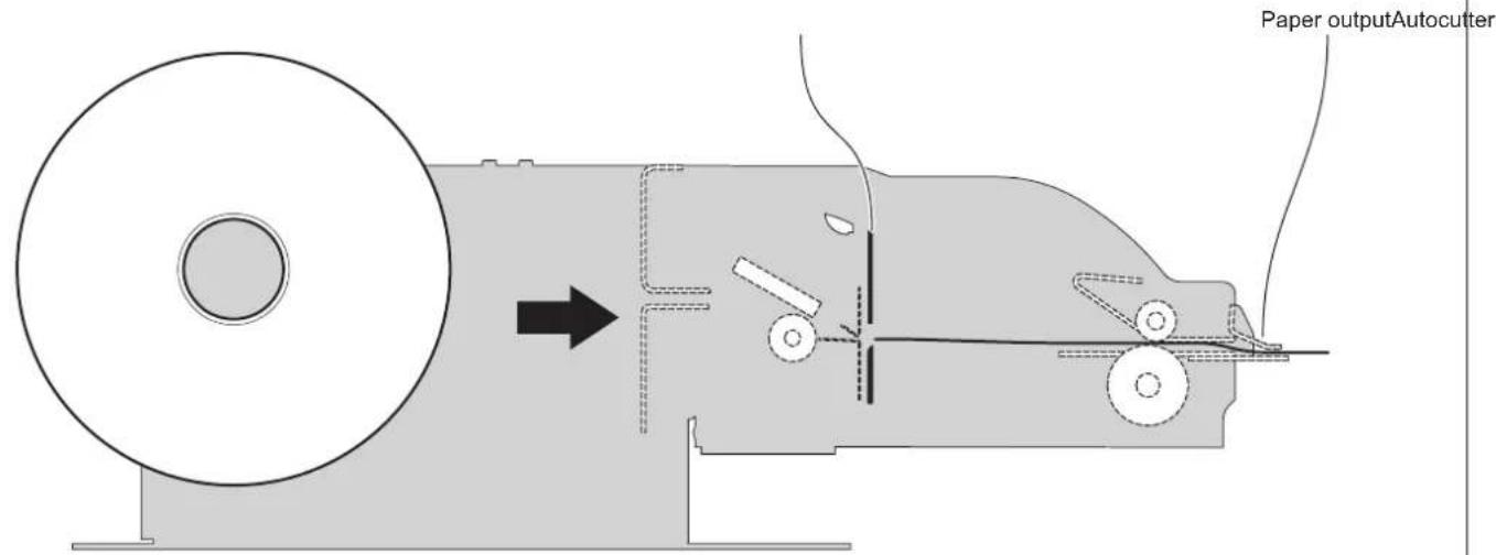 Paper outputAutocutter